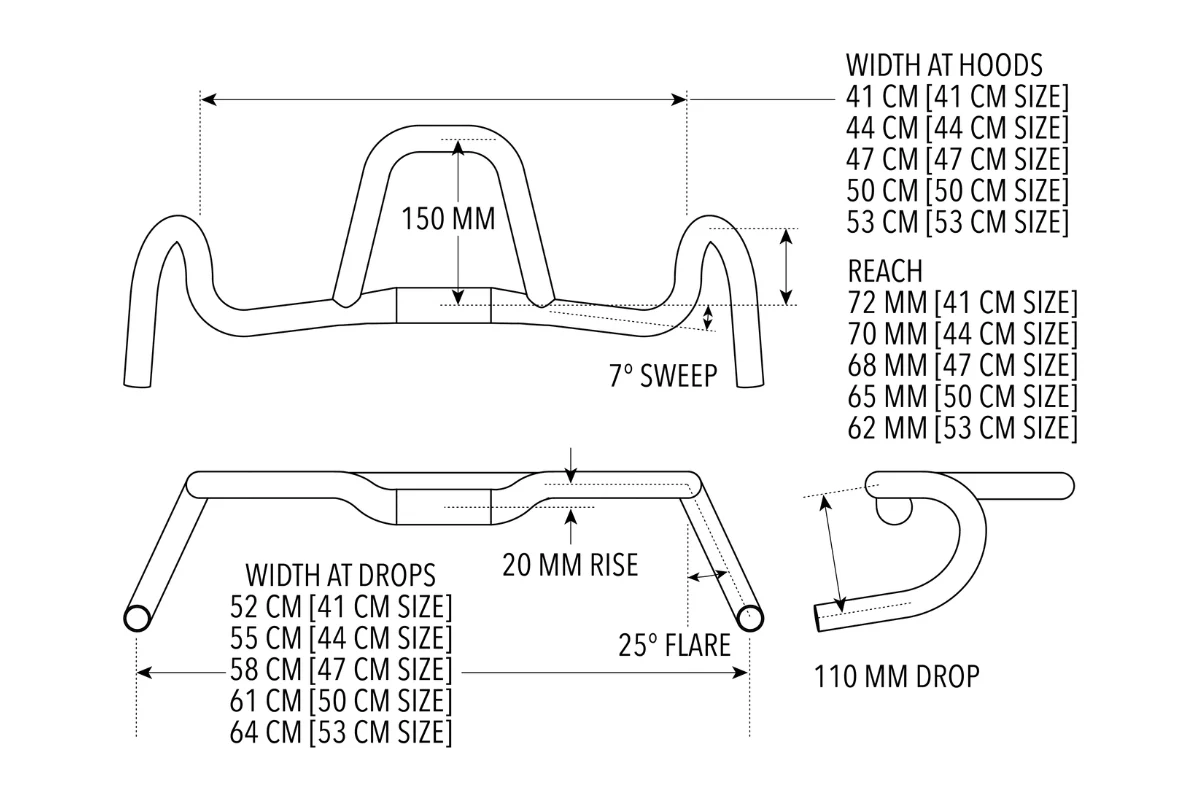 Kitchen Sink Gravel Handlebar System - Image 12