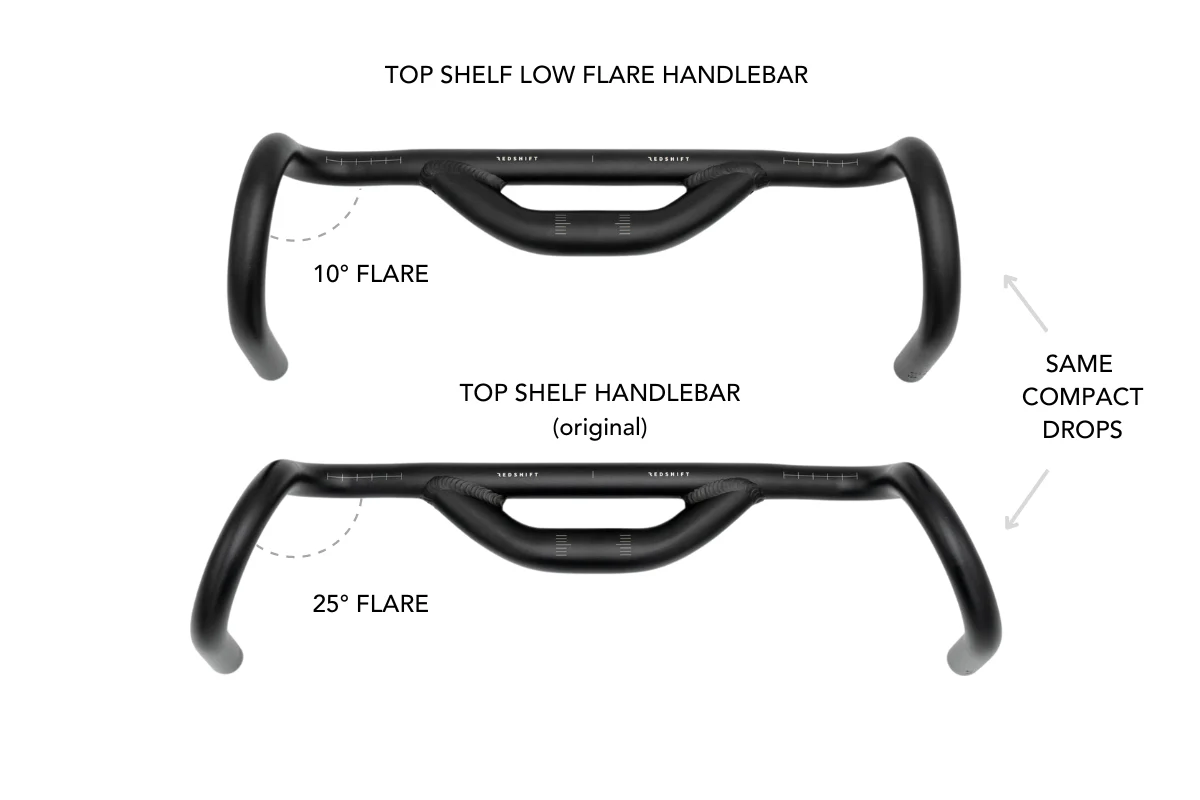 Low Flare Top Shelf Handlebar System - Image 4