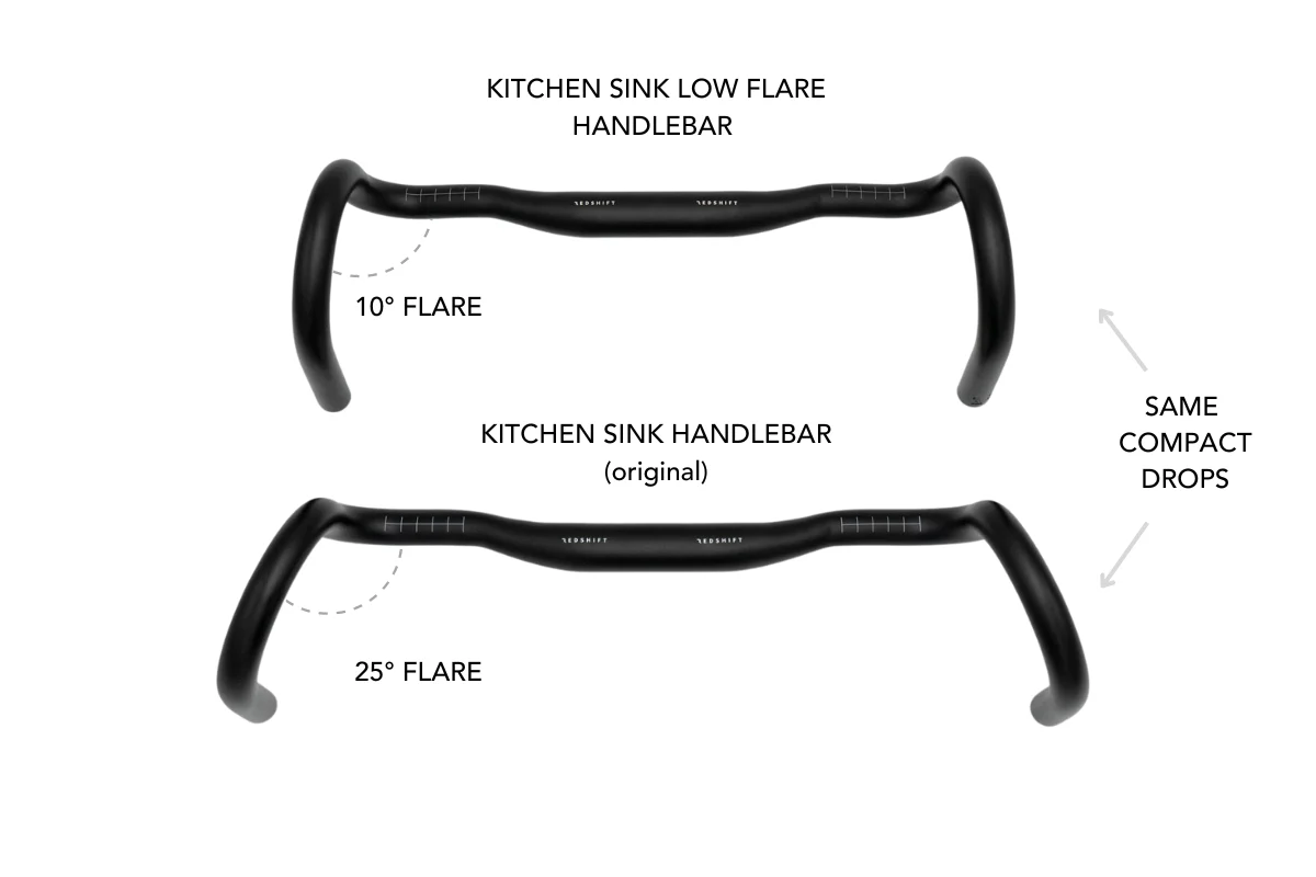 Low Flare Kitchen Sink Gravel Handlebar System - Image 5
