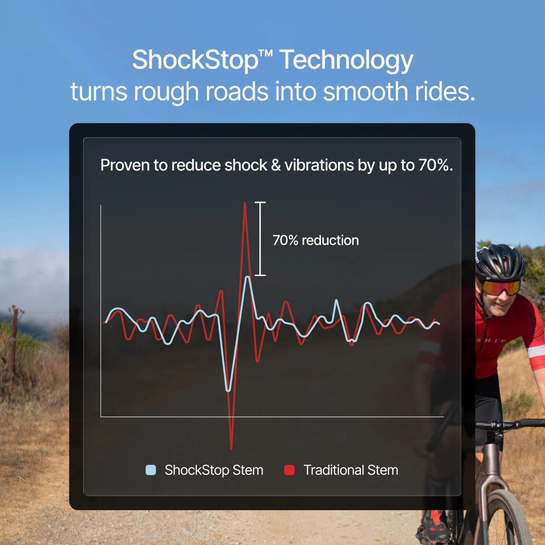 ShockStop PRO Suspension Stem - Image 3